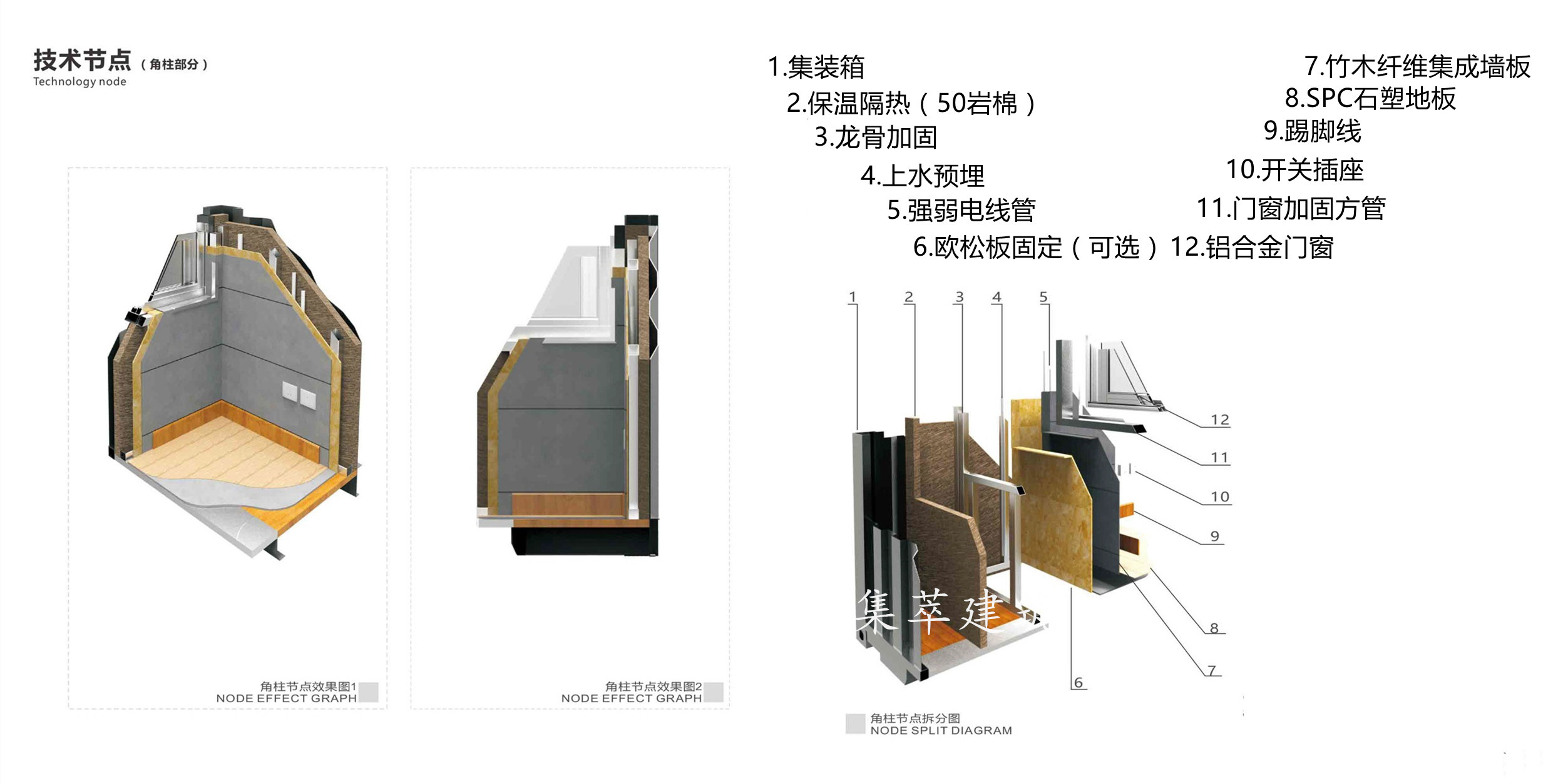 集装箱房屋改造内饰装潢解析图.jpg